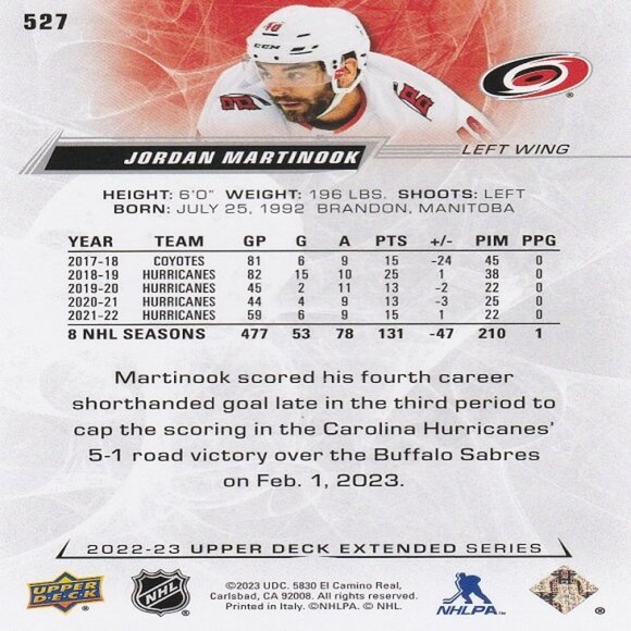 Jordan Martinook - 2022/2023 Upper Deck Extended Series Hockey Card - Picture 2 of 2